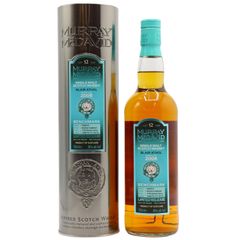 Blair Athol Murray McDavid Benchmark 2008 12 Year Old