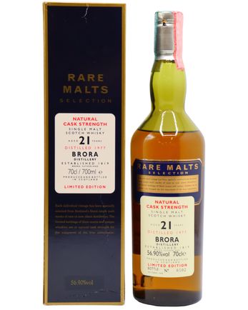 Brora 1977 21 ans
