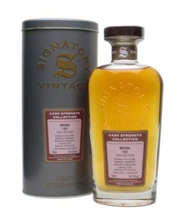 Brora 1981 21 ans Signatory