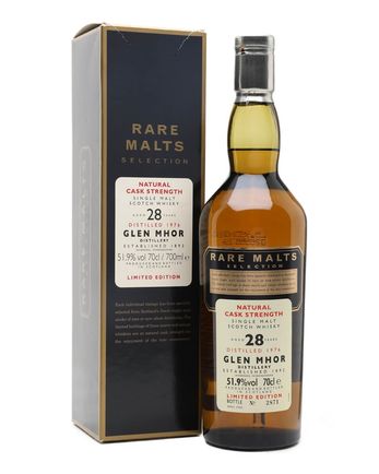 Glen Mhor 1976 28 ans
