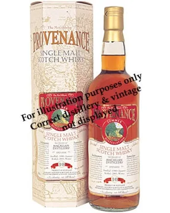 Rosebank 1981 20 ans McGibbon's Provenance