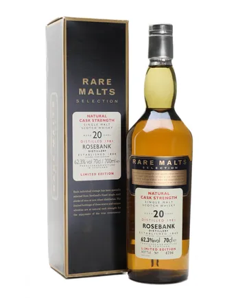 Rosebank 1981 20 ans